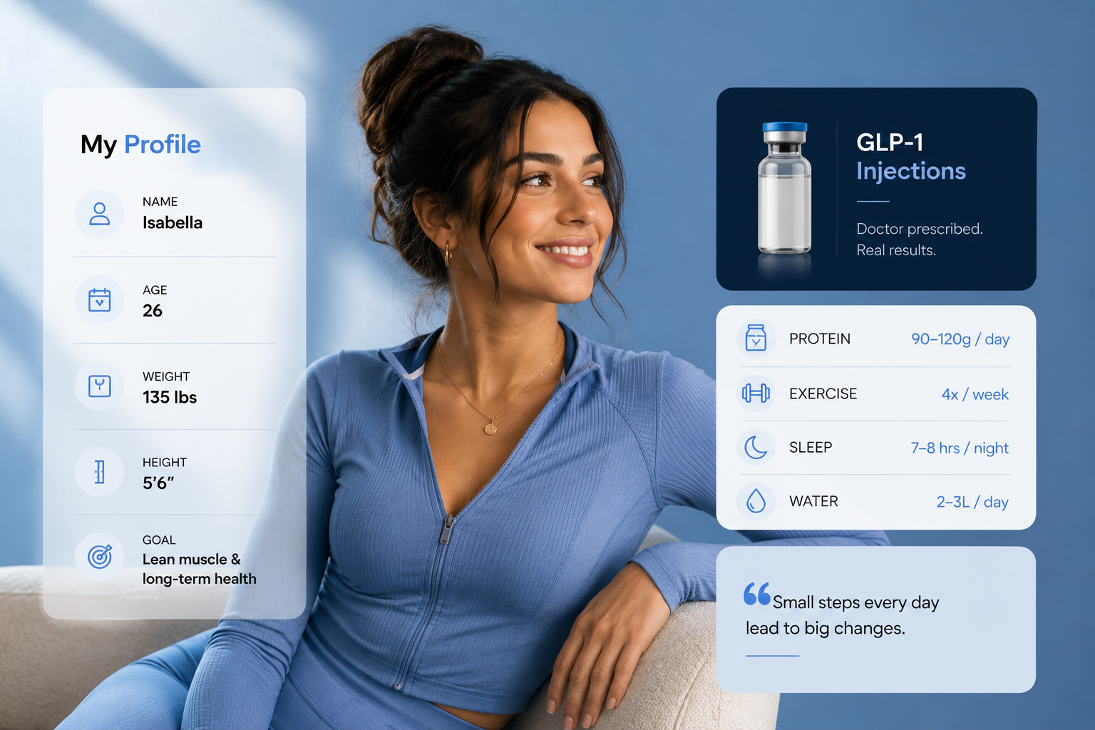 Personalized BluMED profile and GLP-1 plan